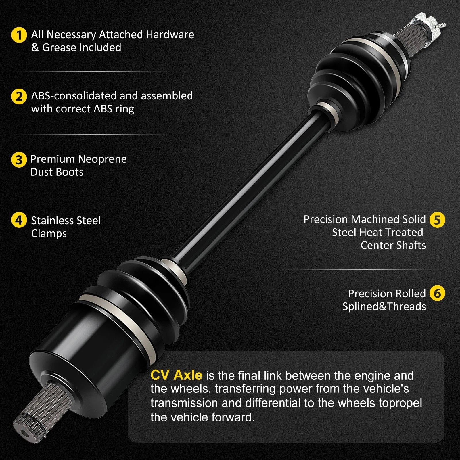 CV Axles for Polaris Sportsman Scrambler 550 850 1000 (2009–2015)