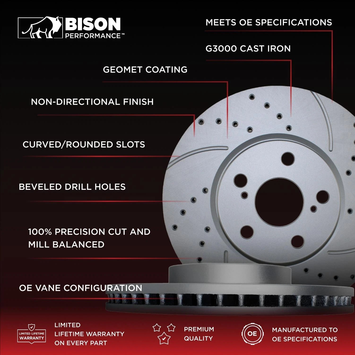 Front Brake Kit 288mm Drill Rotors TRW Low-Met Pads for Audi A3 (2006–2013)