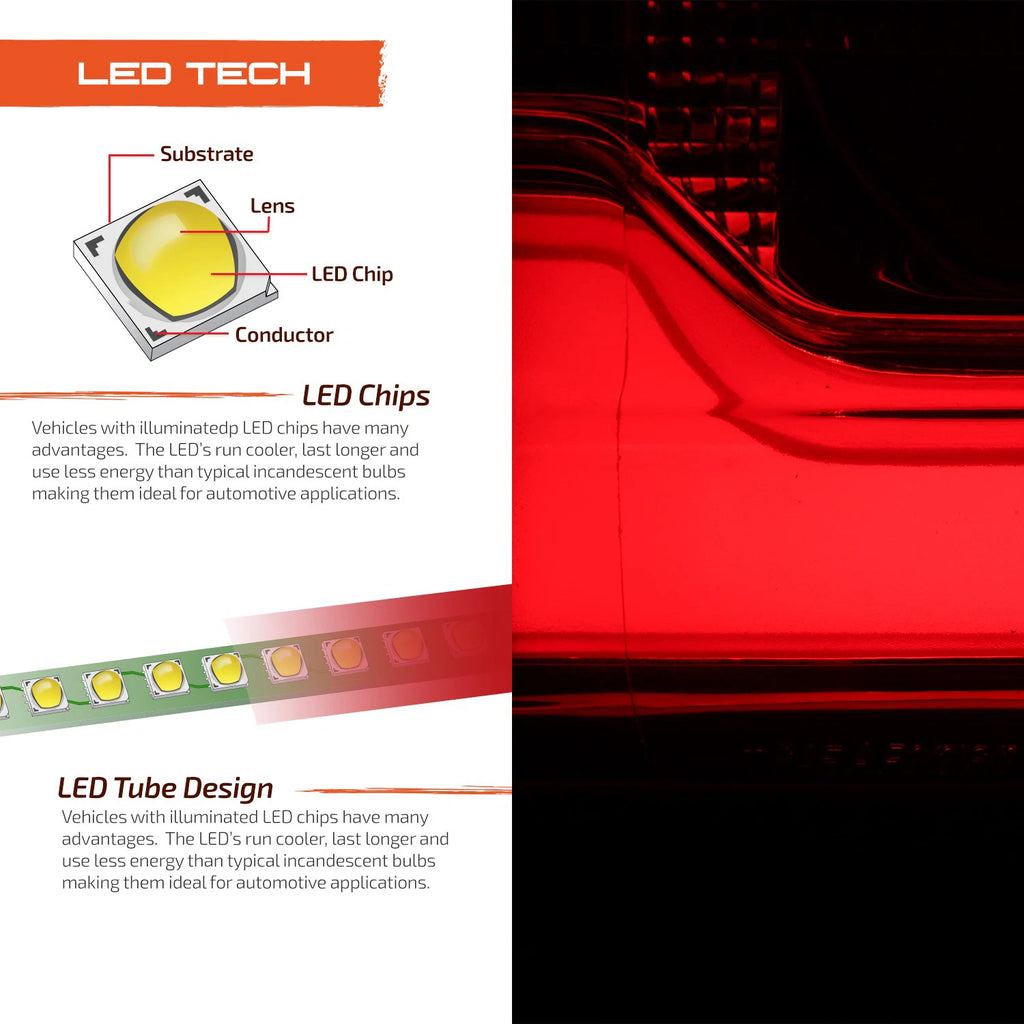 LED Tail Light Inner & Outer for Chevy Traverse (2018–2021) Right Passenger