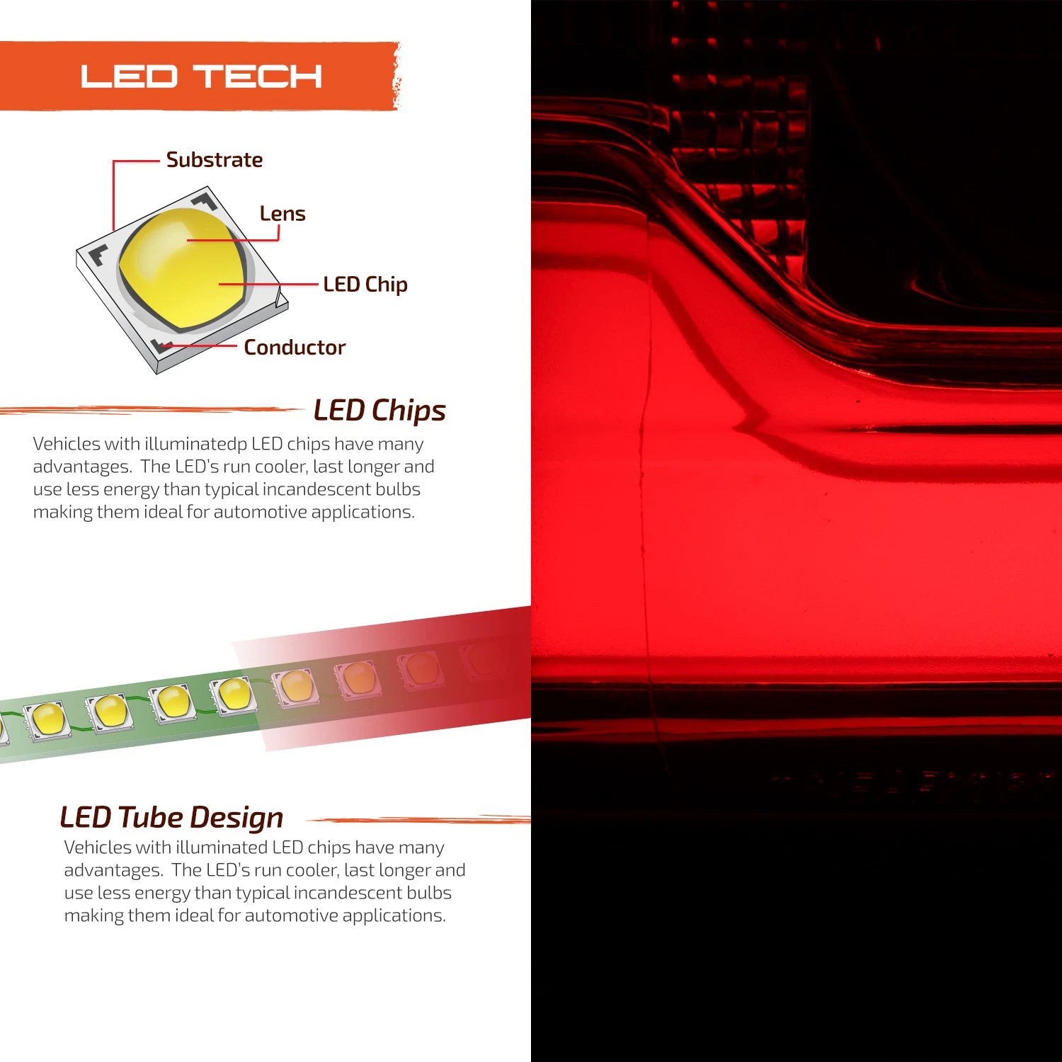 LED Tail Light Inner & Outer for Chevy Traverse (2018–2021) Right Passenger
