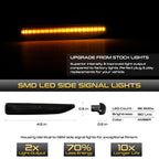 2X Amber LED Smoke Side Marker Lights for BMW 7-Series (2002–2008)