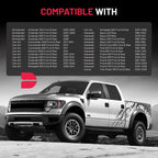 2" ATV Wheel Spacers for Can-Am Commander Outlander Kawasaki (2014-2020)