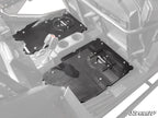 Rear Seat Conversion Kit for Polaris RZR XP 4 Turbo (2016–2021)