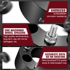 2" Wheel Spacers for Honda Rancher/Recon 250 (2000-2004)