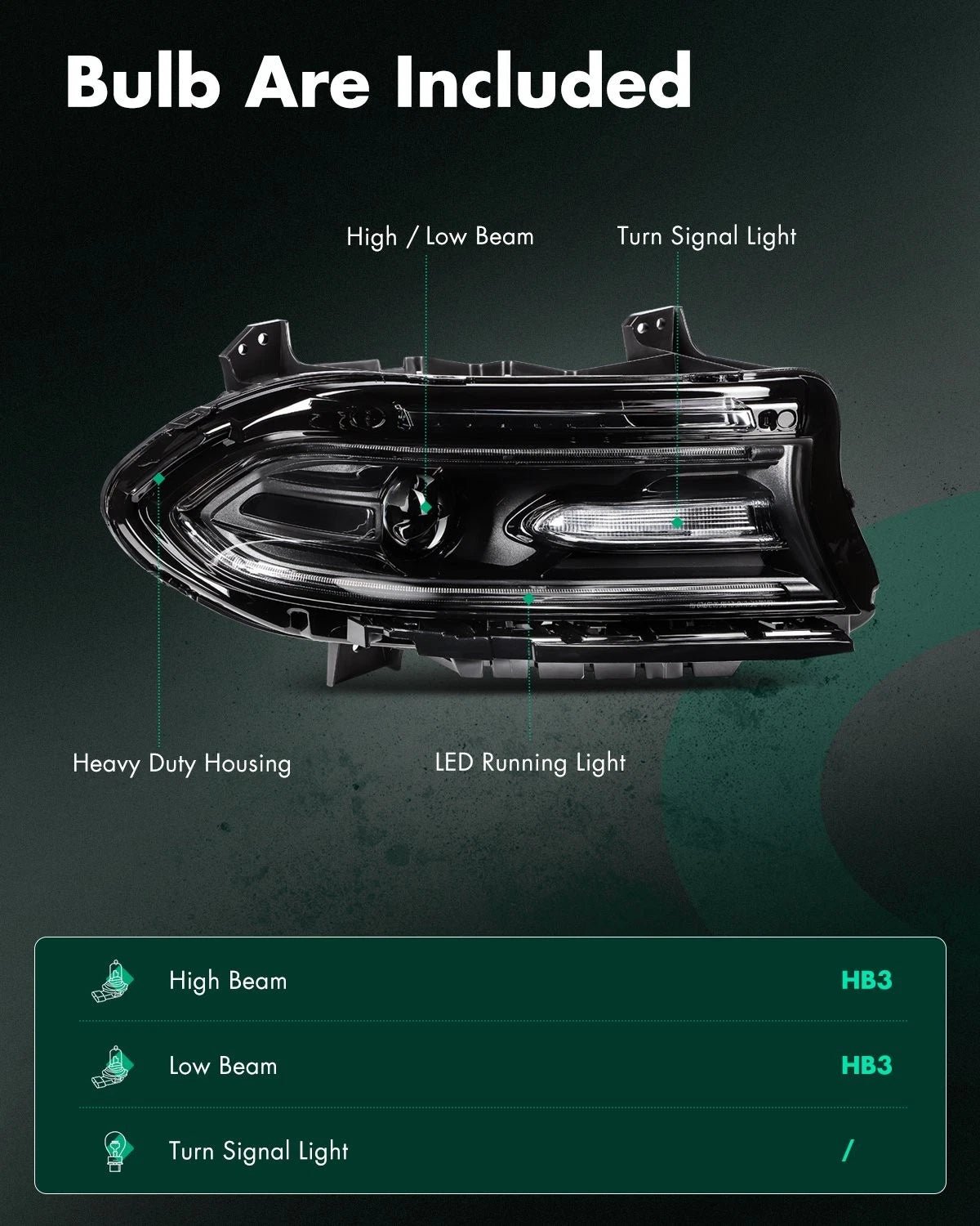 Right Passenger Side Black Halogen Headlight for Dodge Charger (2015–2023)