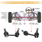 2 x Car Rear Sway Bar Links for Honda CR-V (2002-2003, 2005-2006)