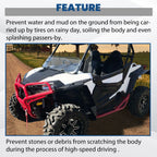 4X Extended Fender Flares Mud Flap for Polaris RZR S 900/4 900/S 1000 (2015–2020)