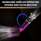 76mm Aluminum Cold Air Intake Induction Pipe Hose Tube - Purple