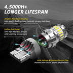 Set of 2 7443 7440 LED Backup Reverse Light Bulbs 6500K Super Bright White