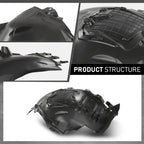 Front Fender Liner Splash Shield for Mercedes Benz C-Class (2015–2021)
