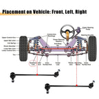 2pcs Sway Bar Links No.K80478 for Audi TT A3 (1998–2020)