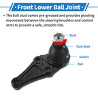 2 Pcs Front Lower Ball Joints for Mitsubishi Montero Limited (2001–2006) No.K90673