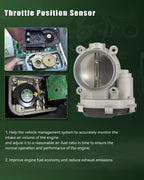 Throttle Body for Ford F-150, Expedition, Explorer, Lincoln Navigator (2011–2019)