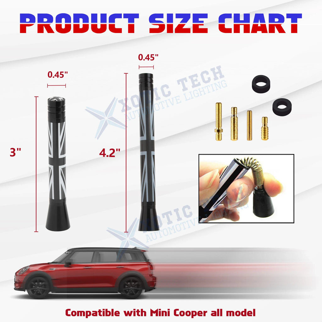 Antenna Mount for Mini Cooper (2007-2016)