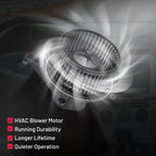 Blower Motor for Acura MDX (2014–2020) & Honda Ridgeline (2017–2019)