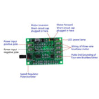 Motor Driver for Automation Equipment (Brushless)