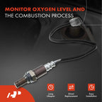 O2 Oxygen Sensor for Nissan Altima Sentra Versa (2007)