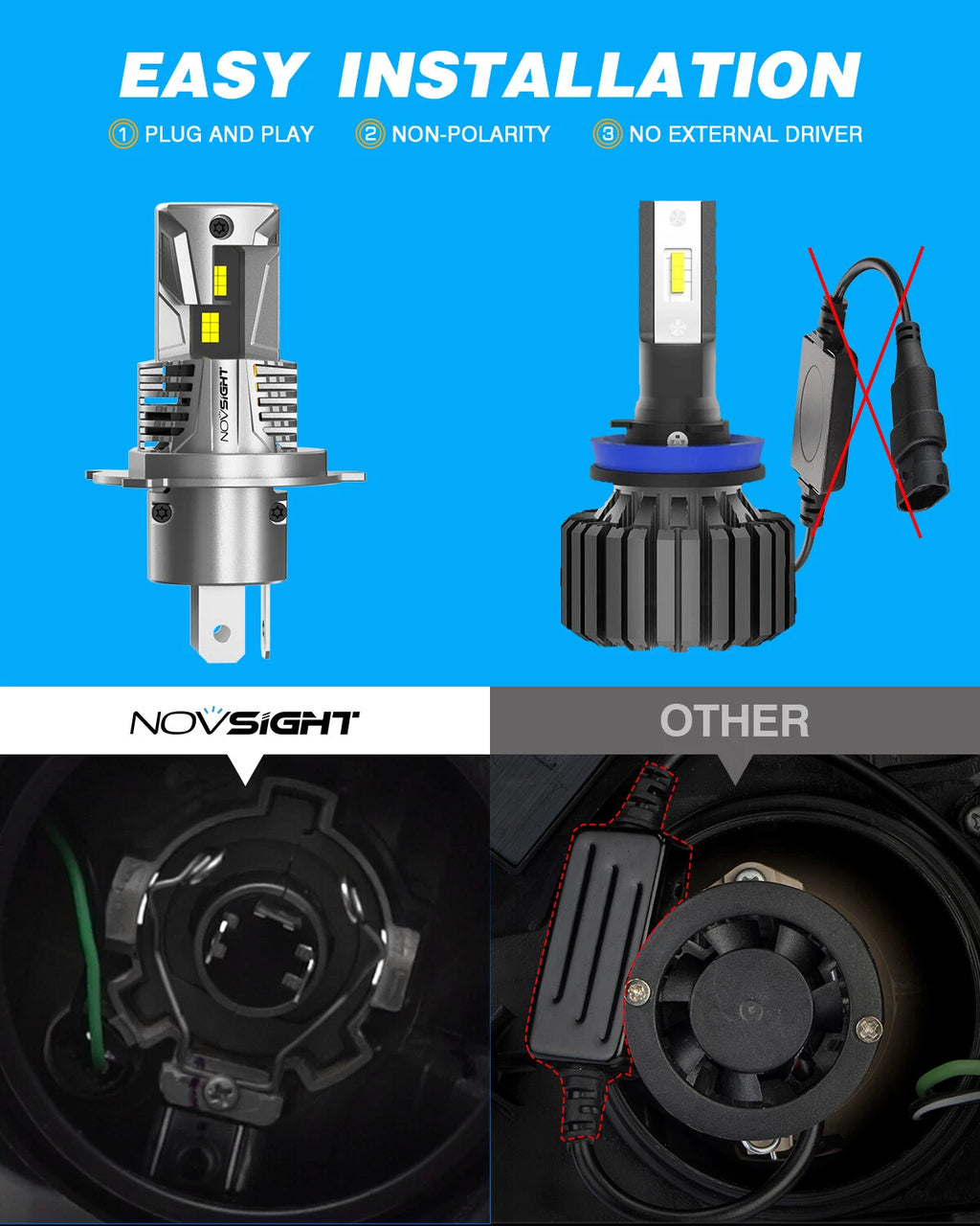 2X H4 LED Headlight Bulbs for NOVSIGHT (100W, 6500K)