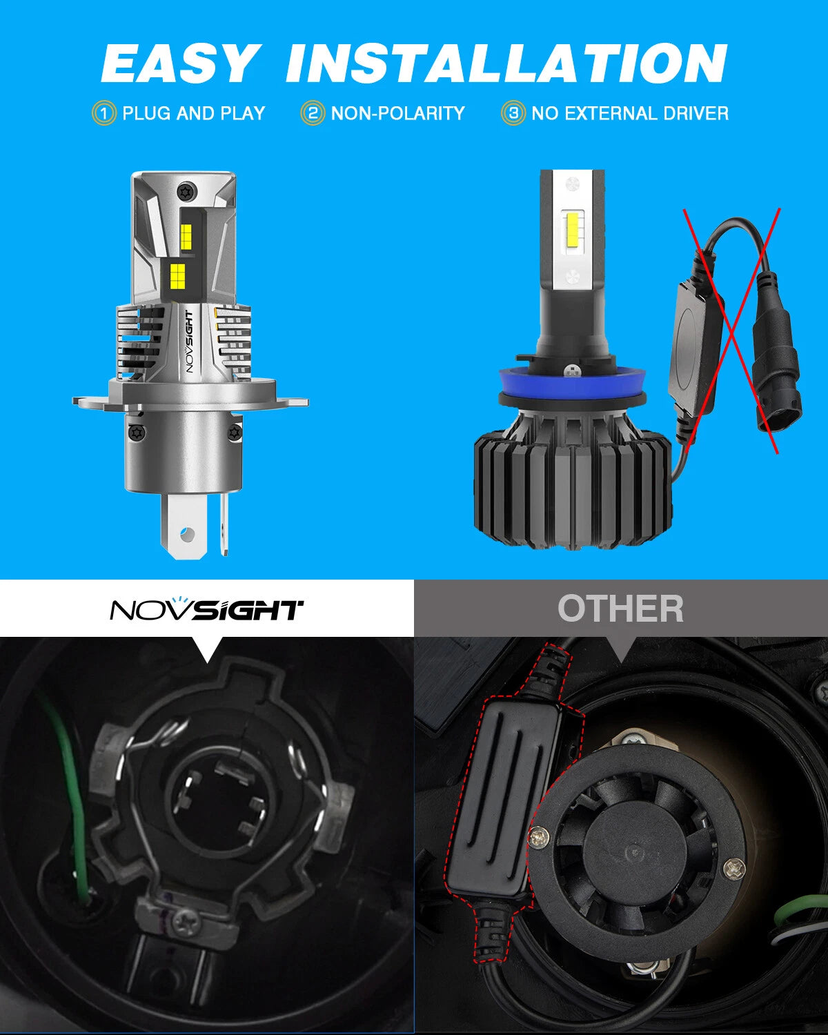 2X H4 LED Headlight Bulbs for NOVSIGHT (100W, 6500K)