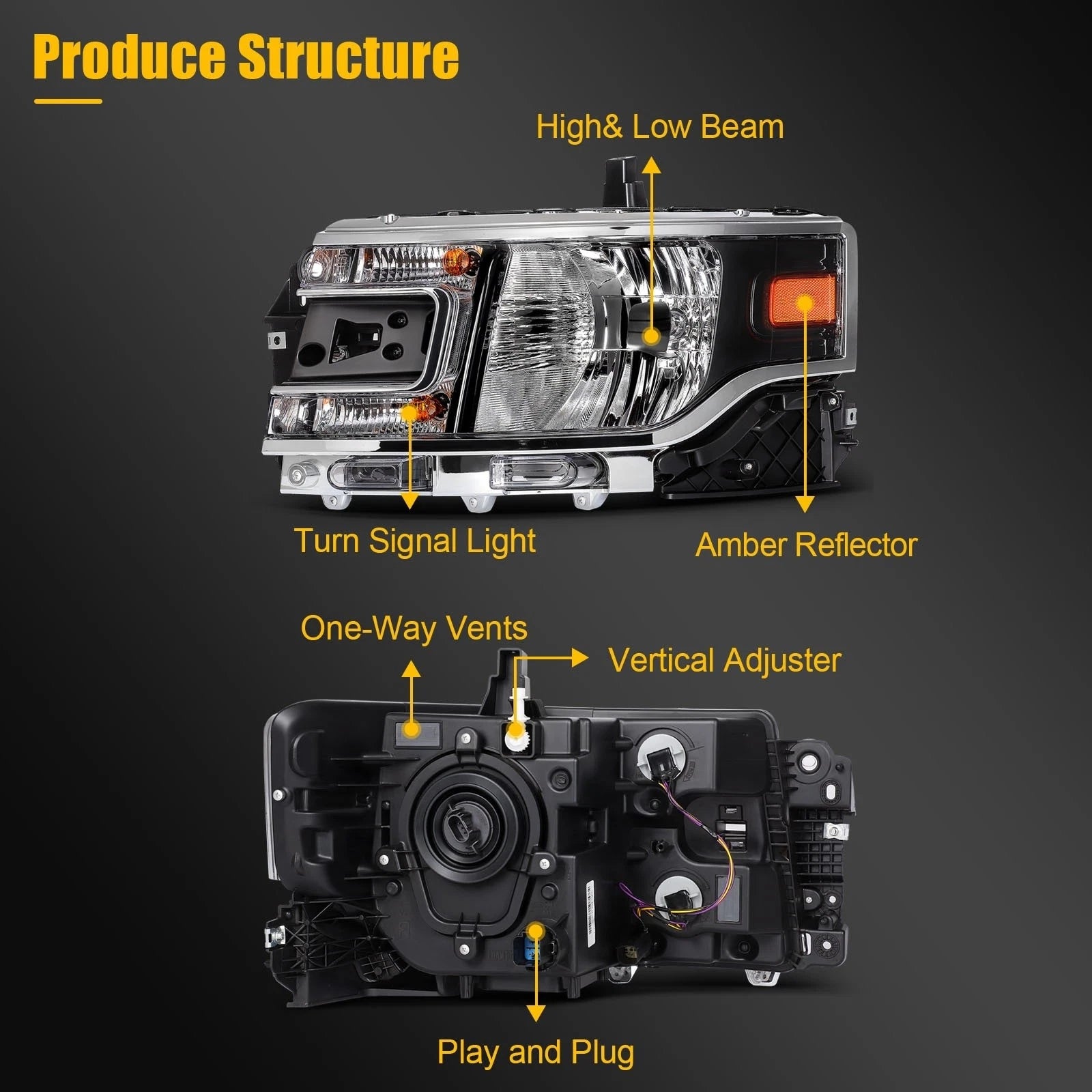 Driver Left Headlight for Ford Flex (2013–2019) Black Housing with Bulbs