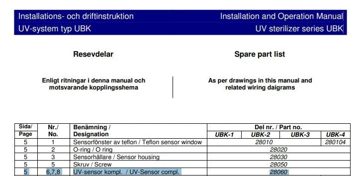 UV Sensor for UBK Series UV Sterilizers (5m Cable)