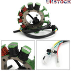 Magneto Generator Stator for Honda XR650R (2000–2007) XR400R (1996–2004)