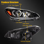 Pair of Headlights for Chevy Spark (2019–2022) Black Housing Projector