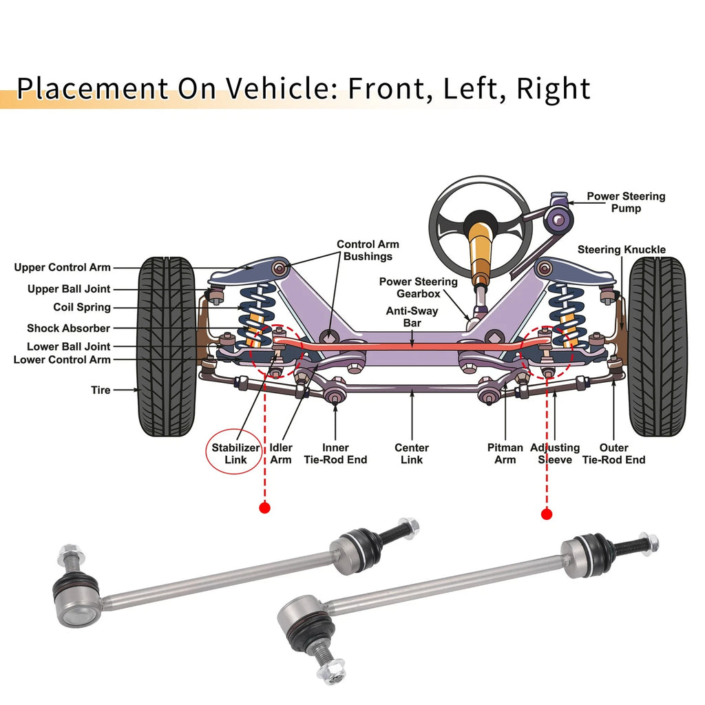 2X Front Stabilizer Sway Bar Link for Mercedes-Benz S350 CL550 (2006–2010) No.2213201589 656320661461
