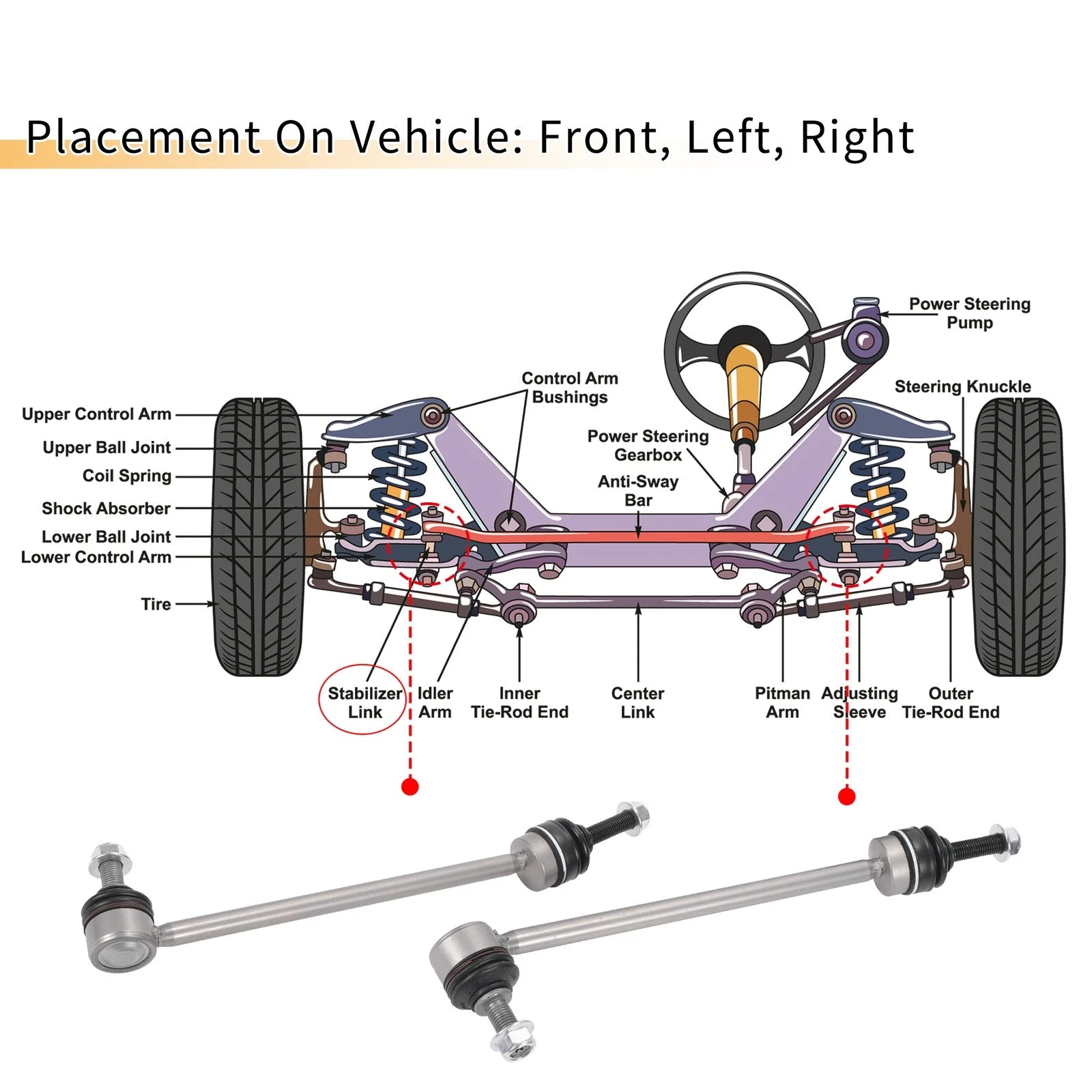 2X Front Stabilizer Sway Bar Link for Mercedes-Benz S350 CL550 (2006–2010) No.2213201589 656320661461