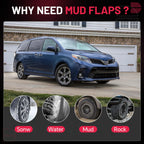 Splash Guards Mud Flaps for Toyota Sienna 2018-2020 (3.5L)
