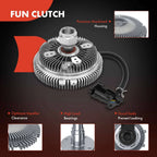 Radiator Fan Clutch for Ford F-250 F-350 Super Duty F-150 (2011–2016)