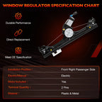 Front Right Power Window Regulator w/ Motor Assy for Fiat 500 (2012–2019)