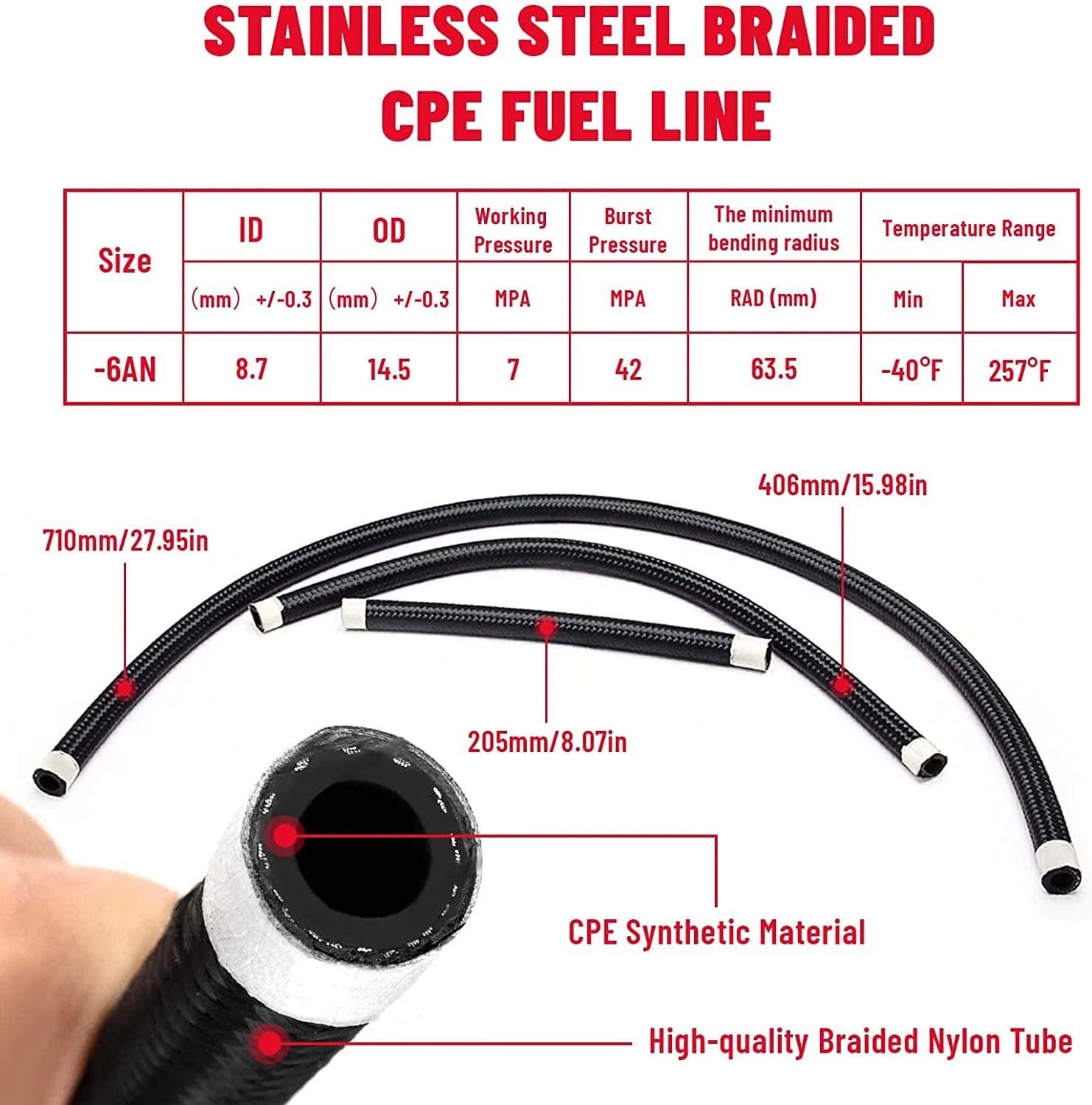 6AN Adjustable Fuel Pressure Regulator Kit with AN6 Fitting (Universal)