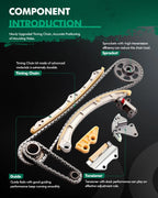Timing Chain Kit + Oil Pump Drive Set for Honda Accord 2003–2007 (K24A4, K24A)