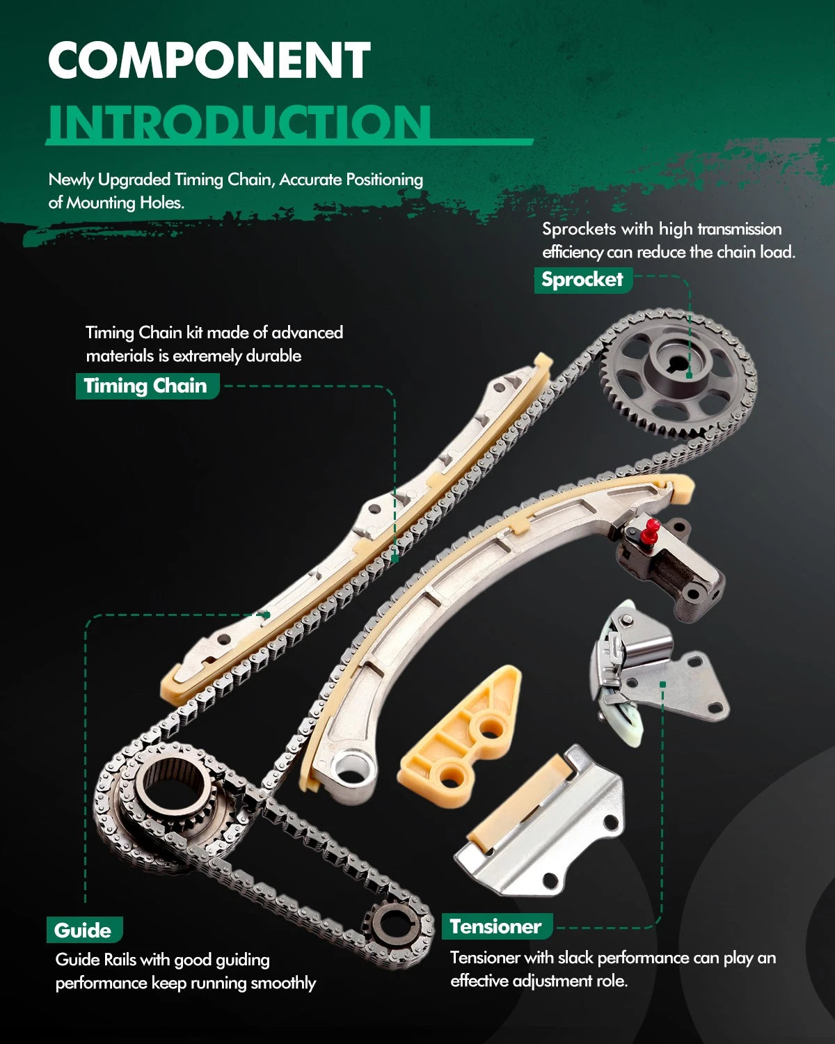 Timing Chain Kit + Oil Pump Drive Set for Honda Accord 2003–2007 (K24A4, K24A)