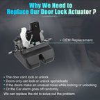 Rear Liftgate Door Lock Actuator Motor for Hyundai Tucson (2015-2021)