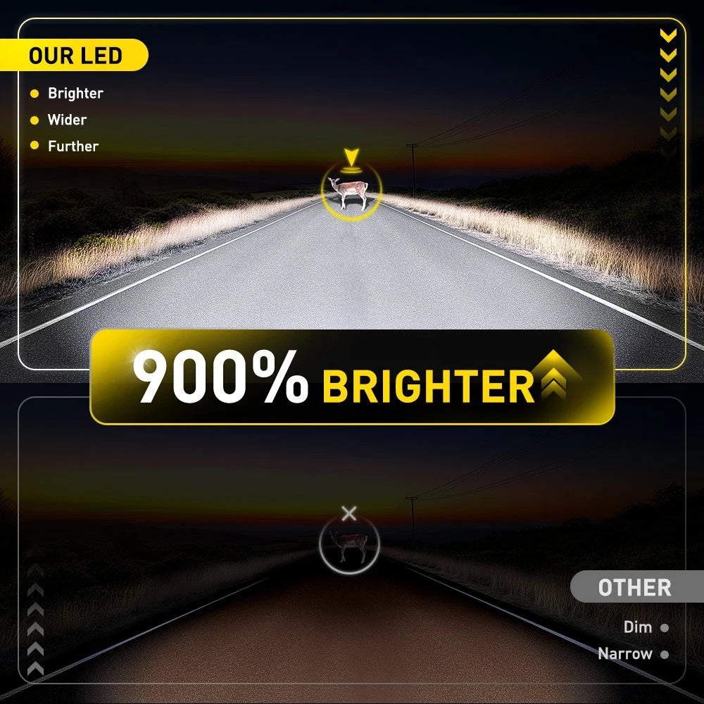 Set of 2 AUXITO 9005 9006 H11 LED Headlight Bulbs Conversion Kit