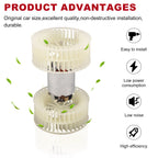 Heater Blower Motor for Mercedes-Benz 300D 300E 300CE 300TE (1982–1993)