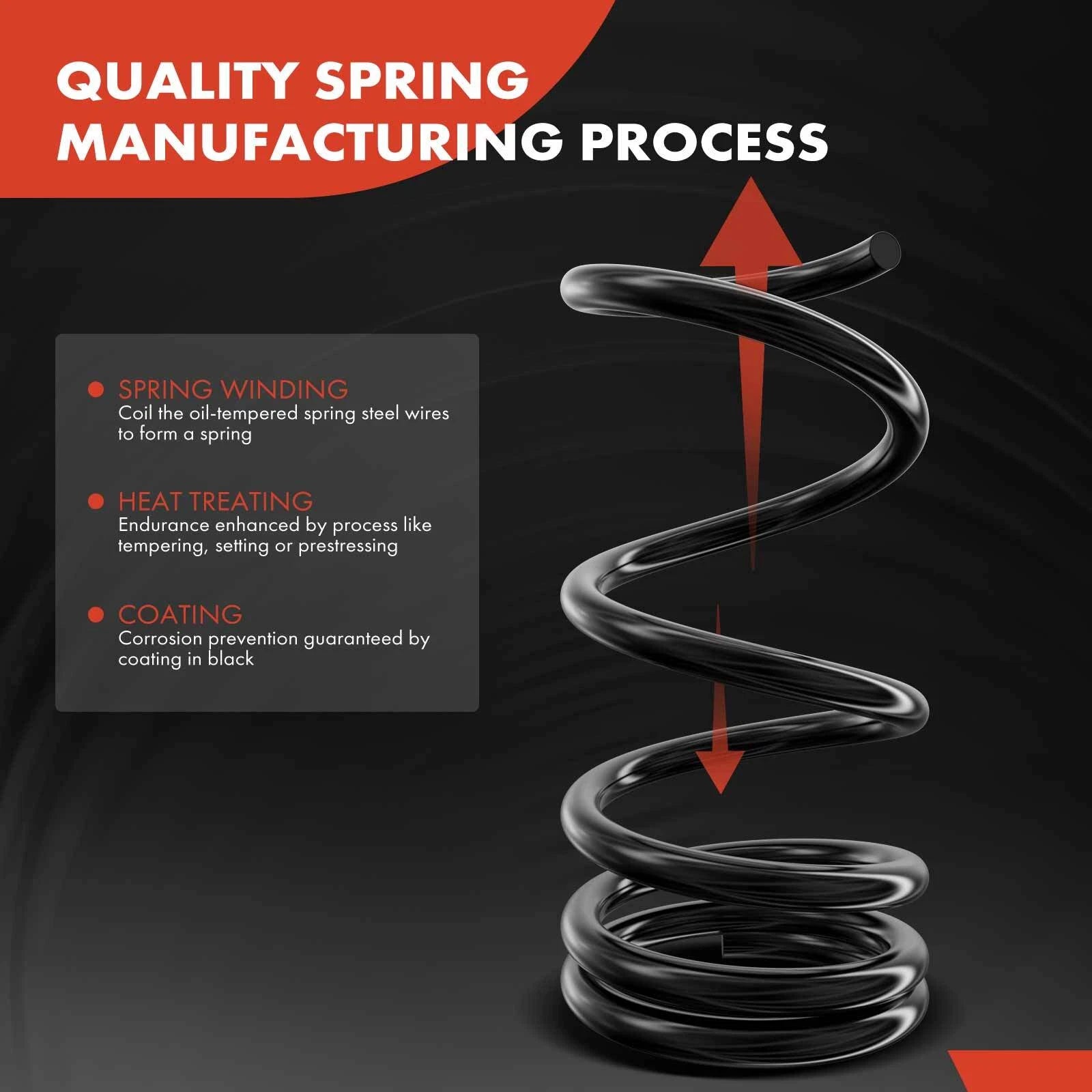 2X Front Coil Springs for Chevrolet Camaro (1967–1969) Olds Omega (1973–1974)