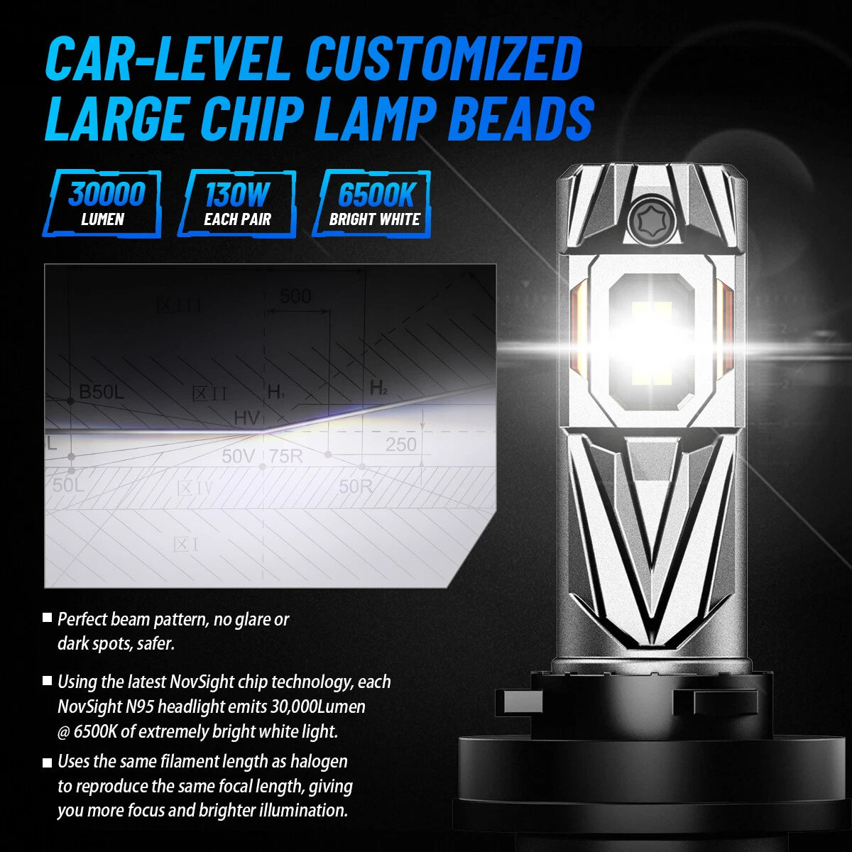 H11 LED Headlight Bulbs Kit 130W 30000LM 6500K for