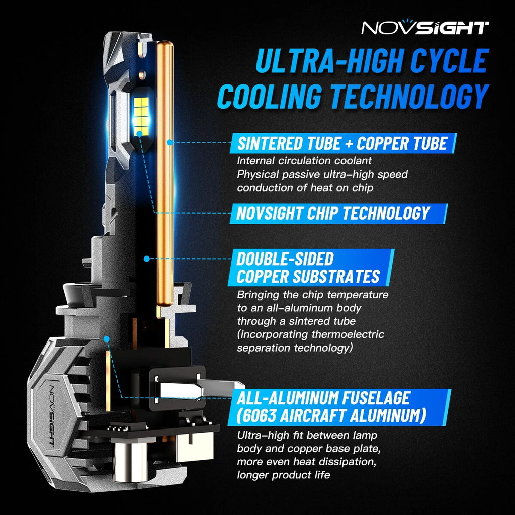H11 LED Headlight Bulbs for NOVSIGHT (35000LM, 130W, 6500K)