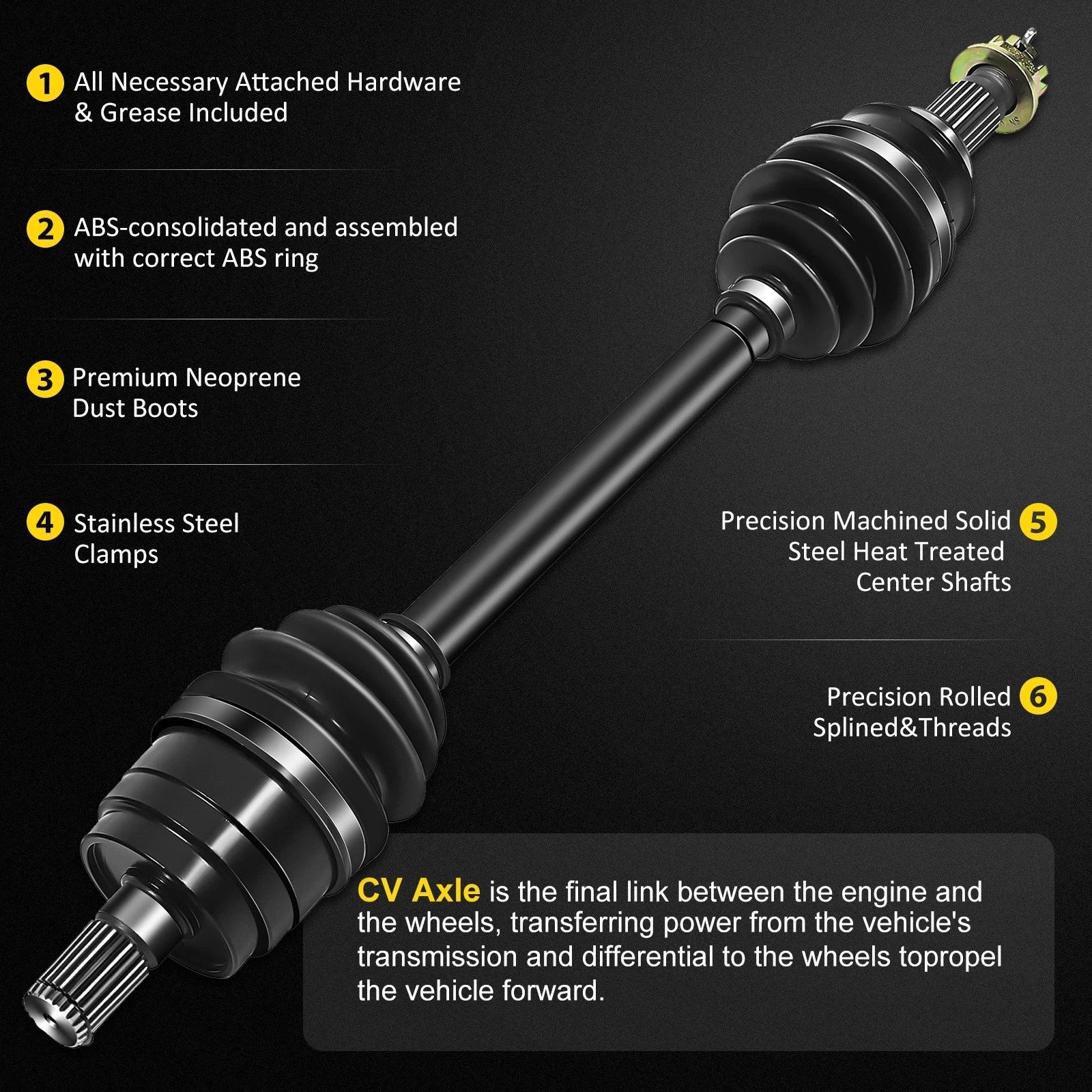 CV Axle Assembly for Honda Rincon 650 680 (2003–2018)