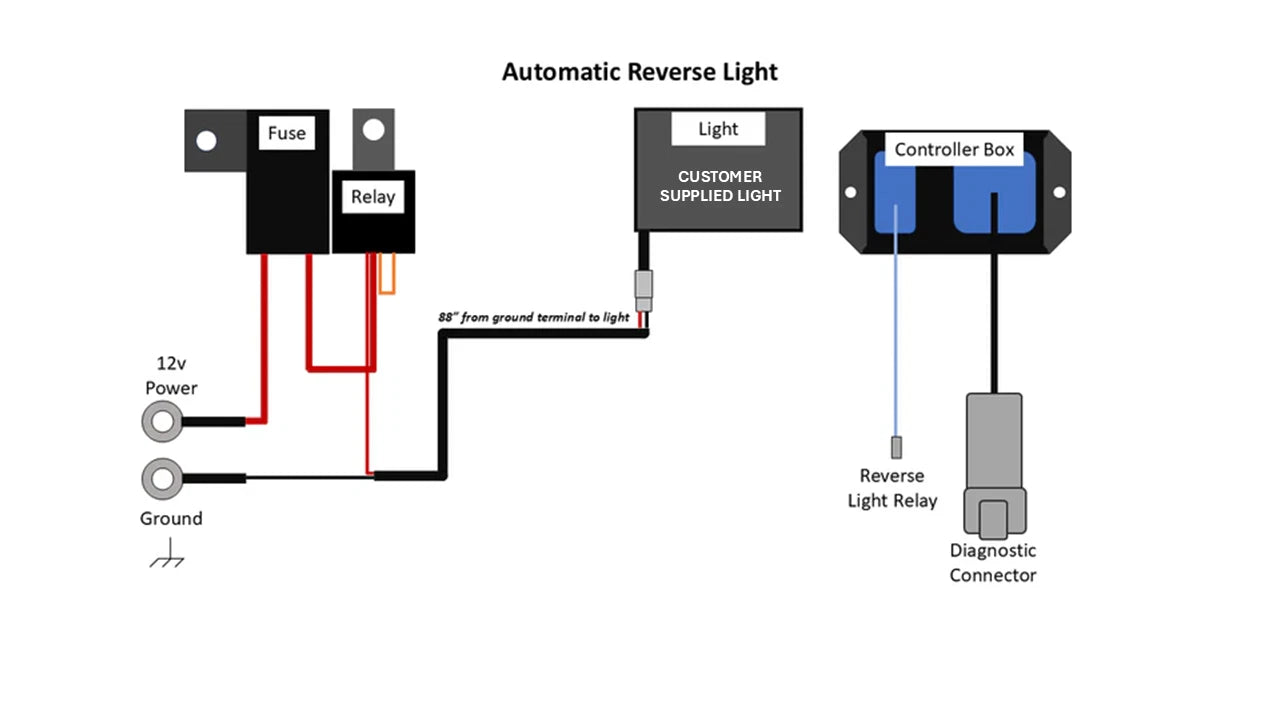 Smart Wire Reverse Light Kit for