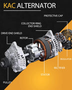 Alternator for Toyota Corolla 1.8L (2014–2018)