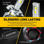 Set of 4 LED Interior Dome Lights for Car Vehicle