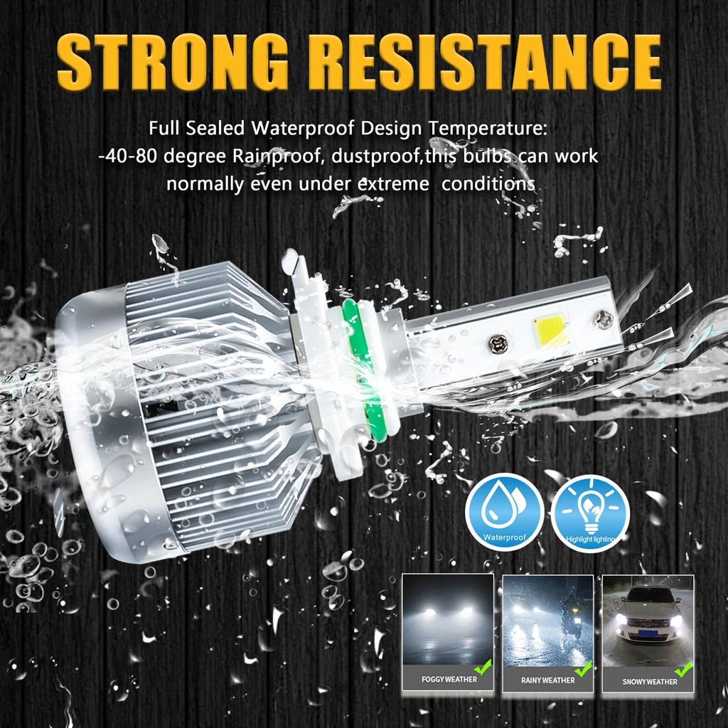 2PC H10 COB LED Fog Light Bulbs for 9145 9140 (12V 6000K White) (Replace)