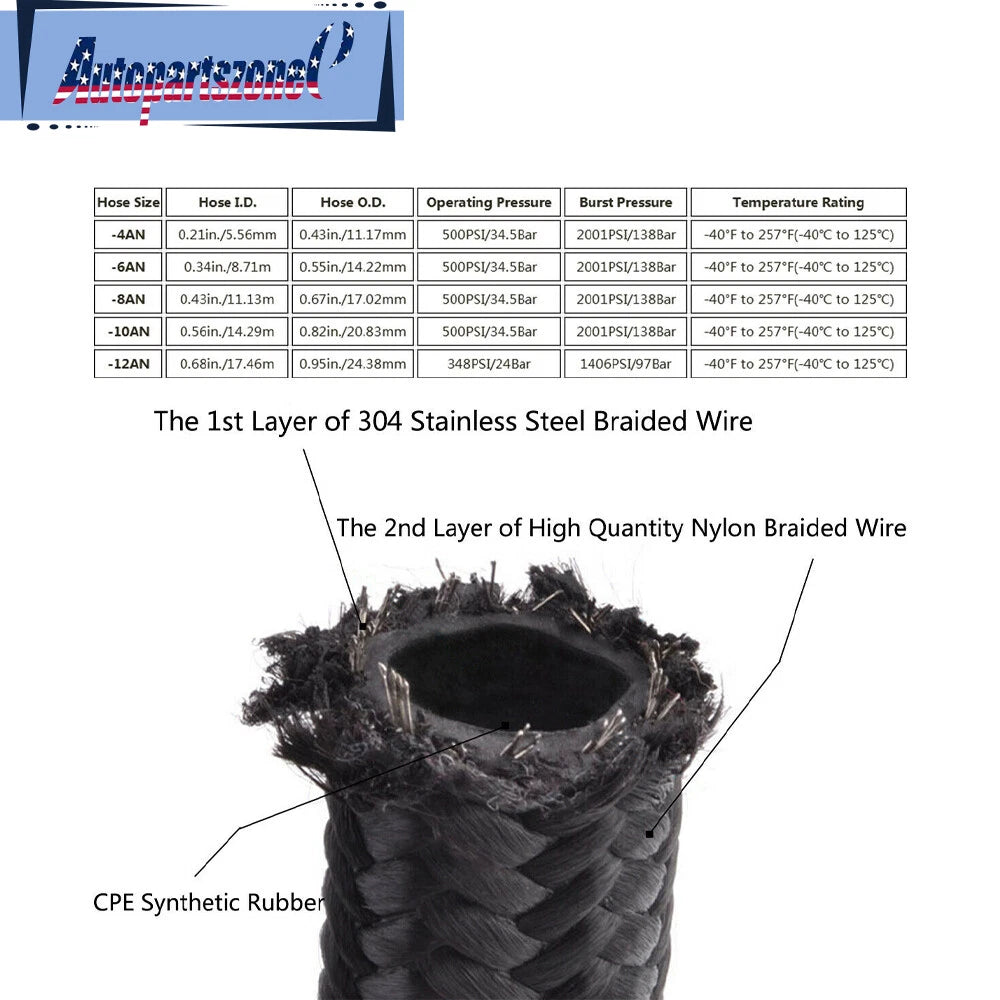 10FT Silver Nylon Braided CPE Fuel Line Hose Kit with 6AN Fittings for Universal