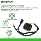Regulator Rectifier for Honda CBR600F4 CBR600F4I (2001–2006)