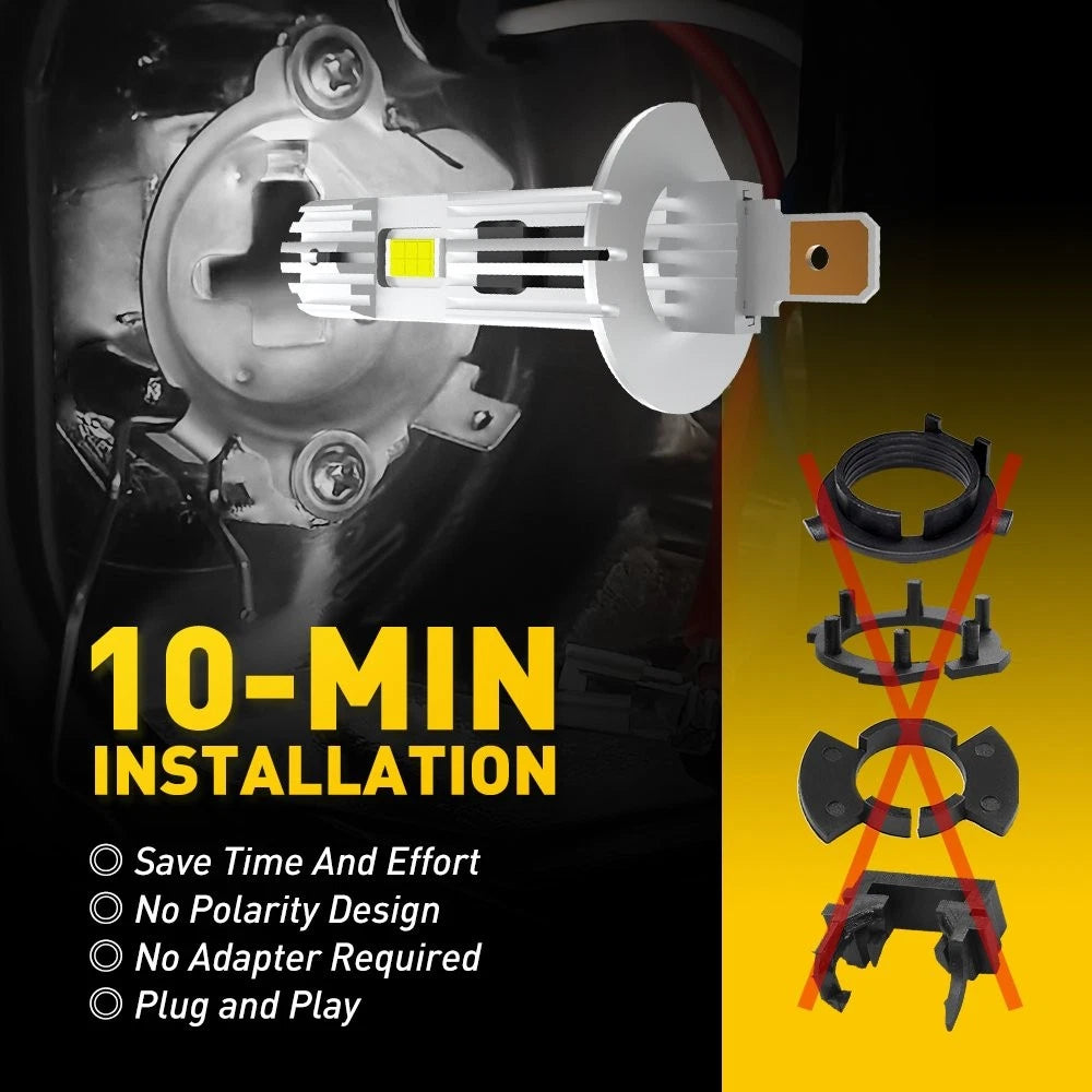 2X H1 LED Headlight Bulbs for 6500K White