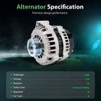 160A Alternator for Chevrolet Silverado 1500 (2007–2013)